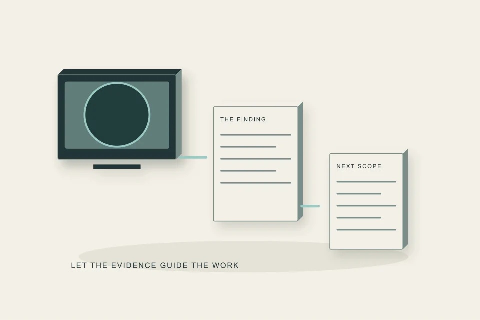 Conceptual illustration of recorded finding and the next work scope