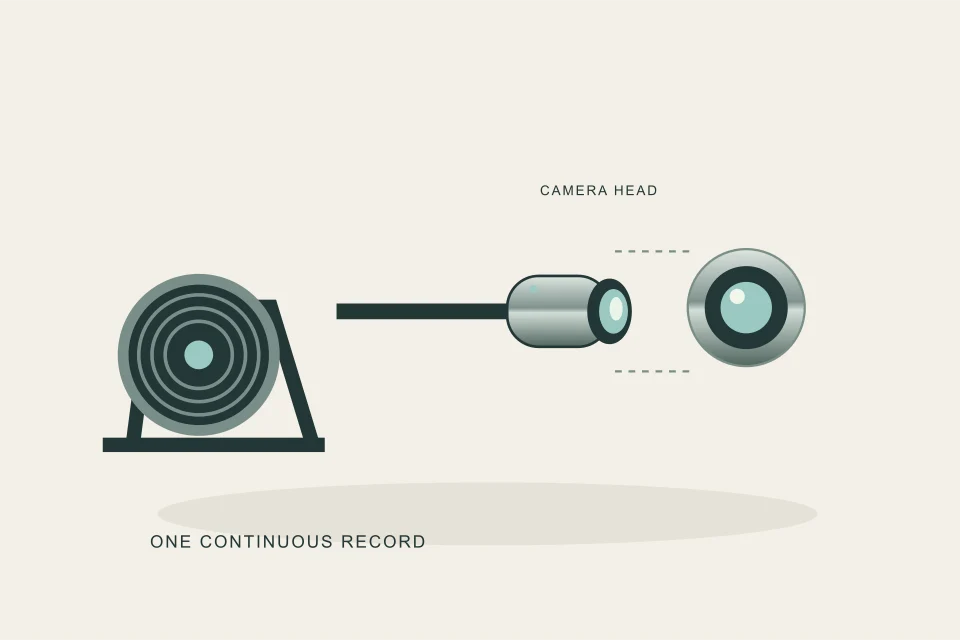 Conceptual illustration of camera sensor lighting and cable connection