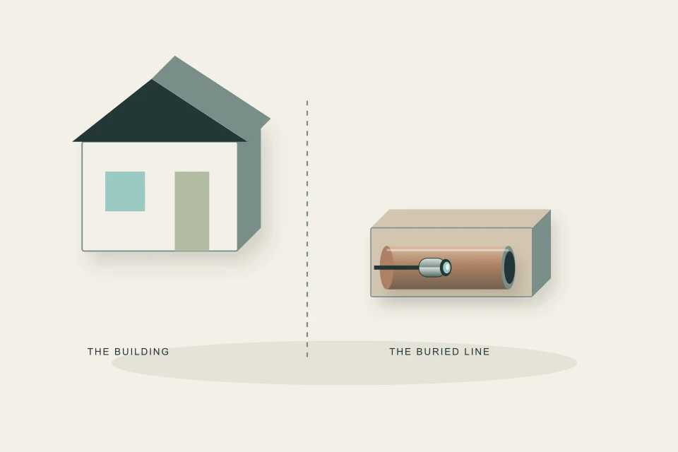 Conceptual illustration of above-ground rooms and the buried lateral