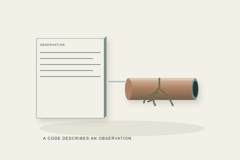 Conceptual illustration of plain-language evidence beside a defect code
